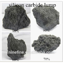 China Origin High Quality Siliciumcarbid Pulver Hersteller